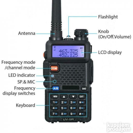Baofeng UV 5R Dual Band toki voki Baofeng ORGINAL NOVO - Slika 5