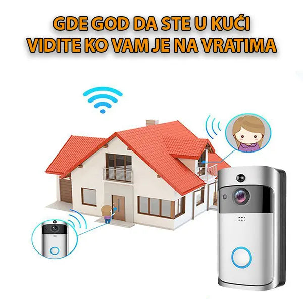 Bezicna WIFI kamera interfon zvono - Slika 4
