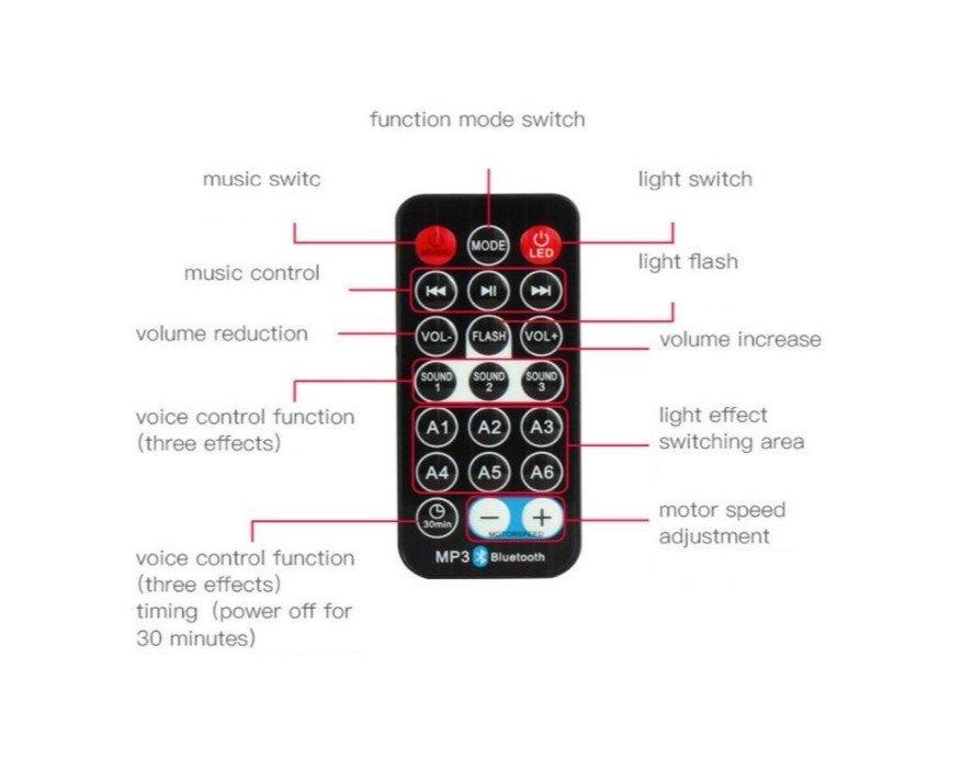 Bluetooth zvucnik led laser projektor zvezdano nebo - Slika 7