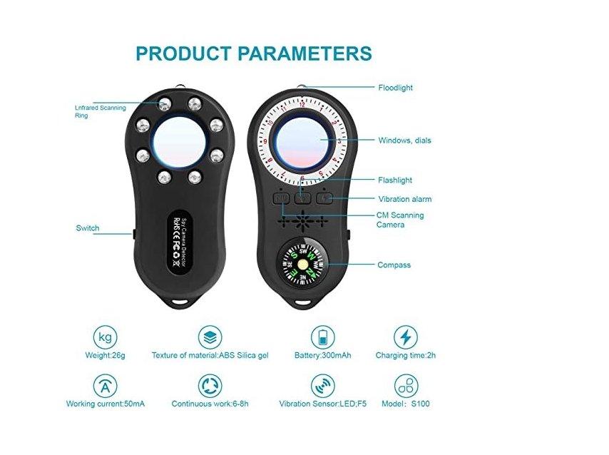 Detektor kamera S100 Detektor kamera S100