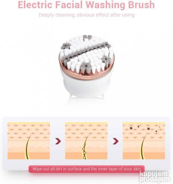 Dsp 4in1 epilator mini elektricni brijac