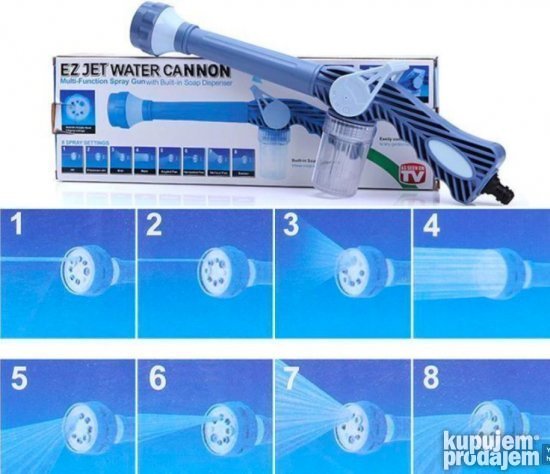 EZ JET Water Cannon Multifunkcionalna Prskalica