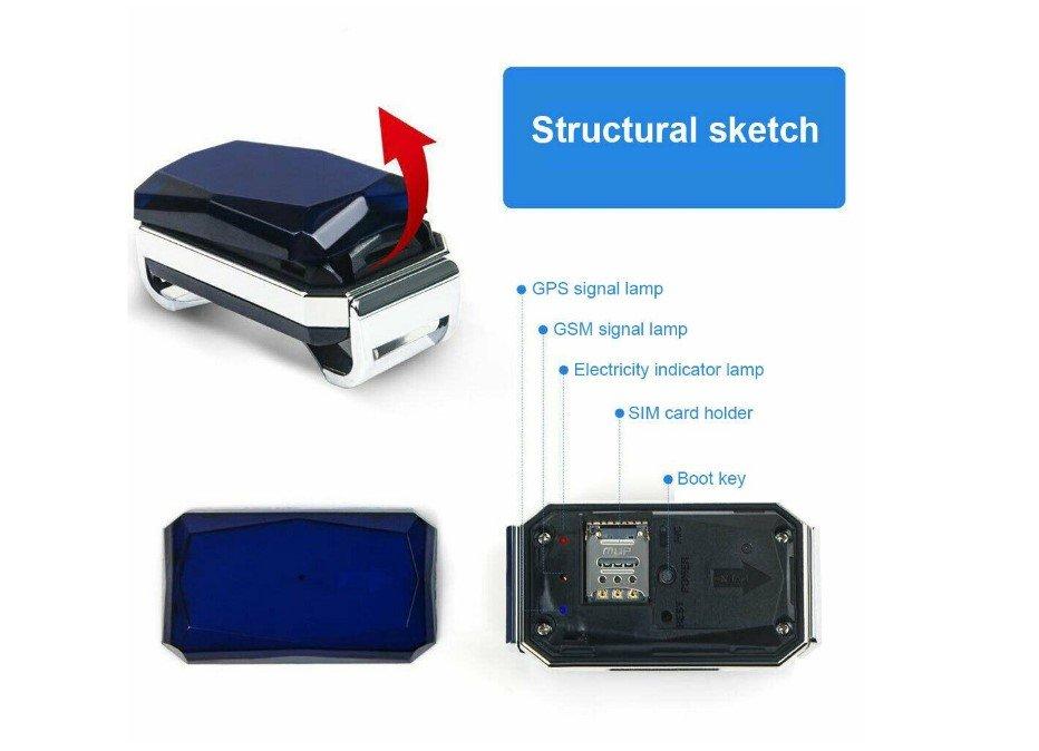 GPS SIM tracker za PSE pracenje kucnjih ljubimaca GPS SIM tracker za PSE pracenje kucnjih ljubimaca