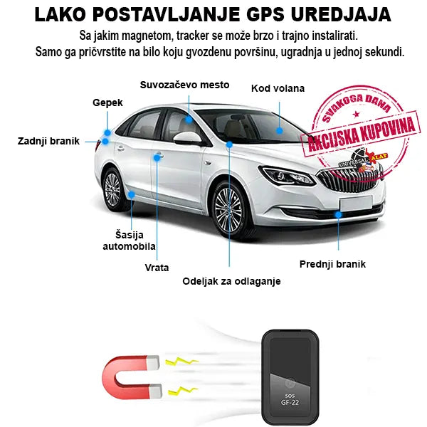 GPS uredjaj za pracenje u realnom vremenu GF 22 - Slika 12