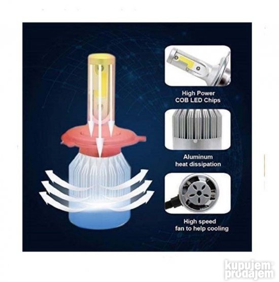 H4 C6 LED sijalice 36w 3800lm