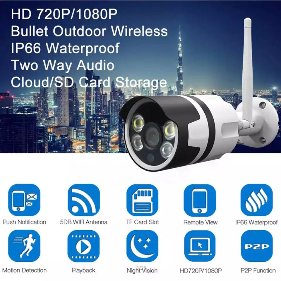 IP WIFI Kamera za nadzor