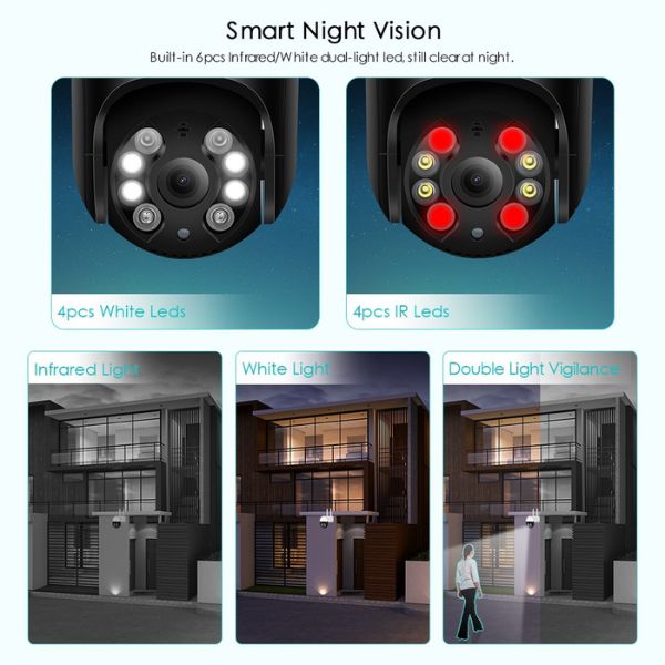 IP WiFi Kamera 5x zoom 8mpx