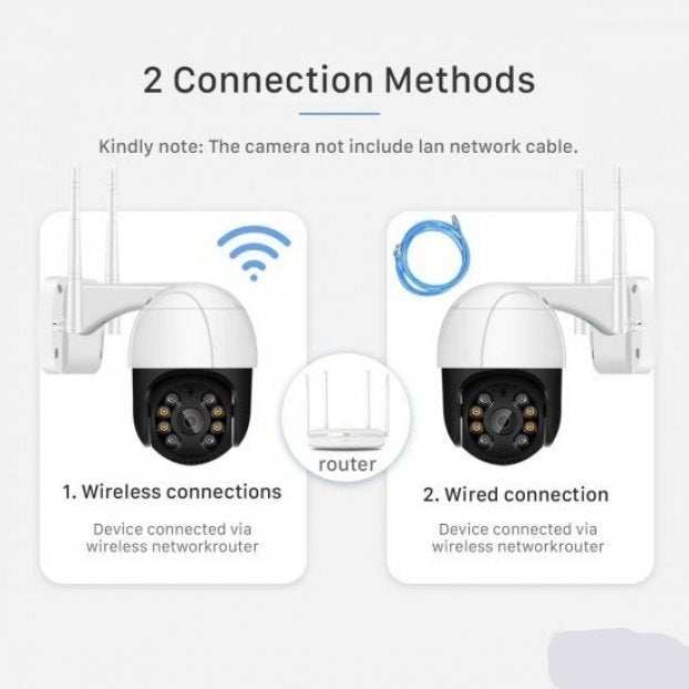 KAMERA abq A8 8mp ip wifi PTZ bezicna SPOLJASNA video nadzor