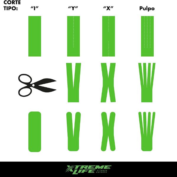 Kinesio Tape trake - Slika 2