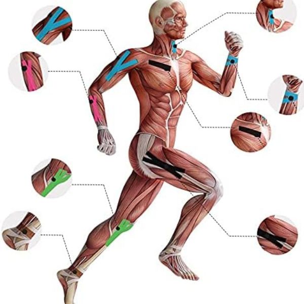 Kinesio Tape trake - Slika 3