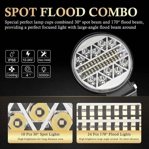 LED svetlo za automotor 102W - Slika 8
