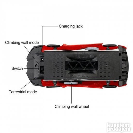 Lamborghini auto koji ide po zidu