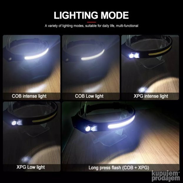 Lampa za glavu COB i Led svetlo sa senzorom