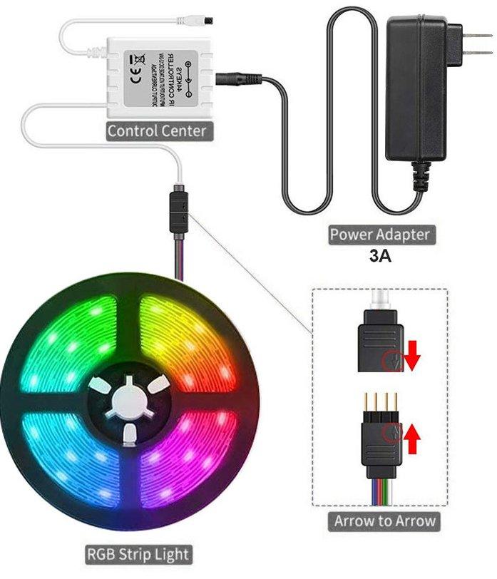 Led Traka 5m RGB 15 Boja i Daljinski Led Traka 5m RGB 15 Boja i Daljinski - Slika 5