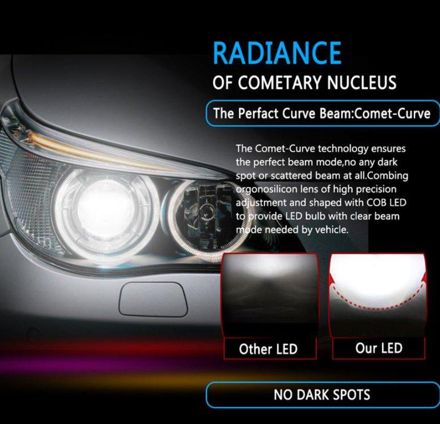Led svetlo za farove Led svetlo za farove - Slika 4