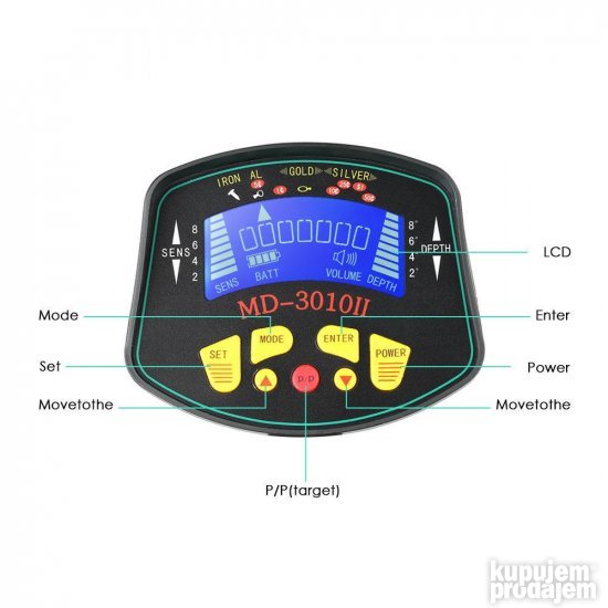 Metal Detector MD3010II Underground Metal Detector Gold Dig