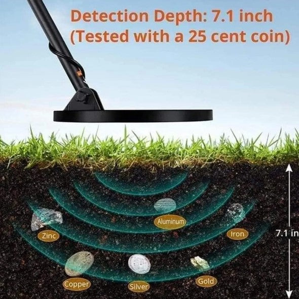Metal detektor podzemni GC1028