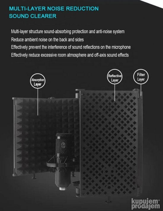 Mikrofonski Sound Shield Vokalni Refleksijski Filter - Slika 4