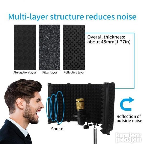 Mikrofonski Sound Shield Vokalni Refleksijski Filter - Slika 8