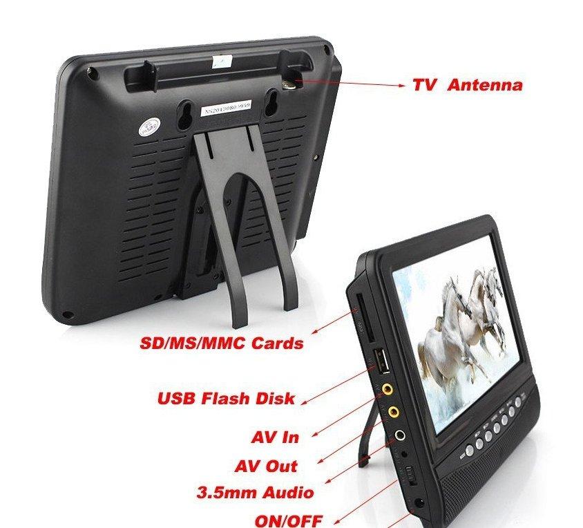 MonitorTV za auto 7.5 inca MonitorTV za auto 7.5 inca