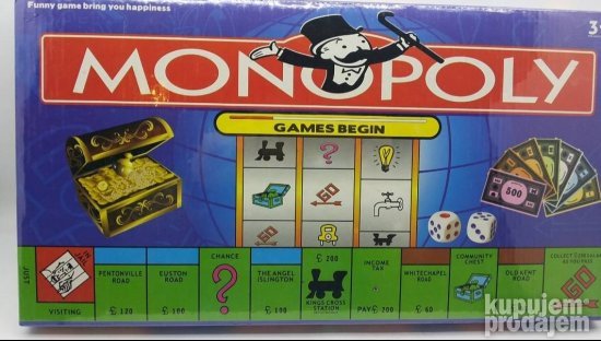 Monopol Drustvena igra monopol
