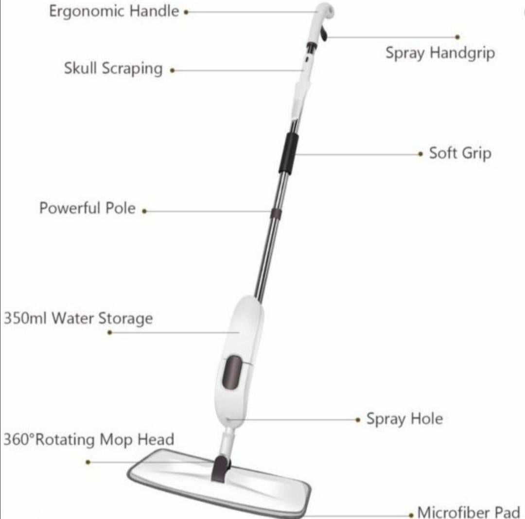 Mop sprej MOP SPREJ MOP mop mop mop Mop sprej MOP SPREJ MOP mop mop mop