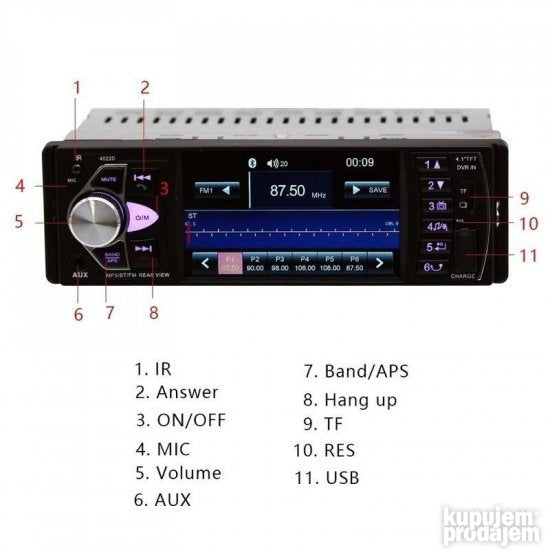 Multimedia auto radio Sistem4022D TFT dis4. 1incimultimedia