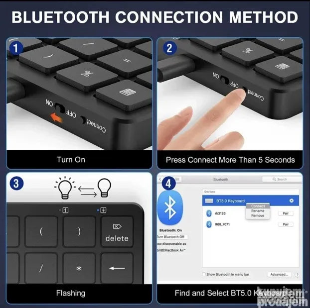 Numericka Tastatura