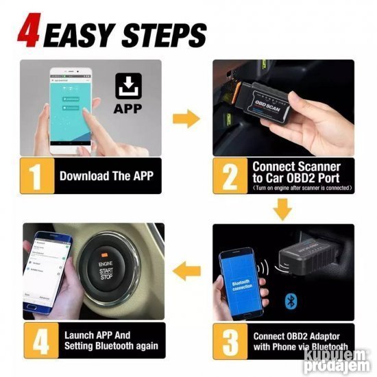 OBD2 Auto Dijagnostika Bluetooth Dijagnostika Smart ELM327