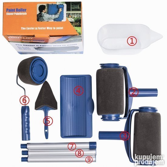 Paint Roller Valjak Za Krecenje i Valjak Za Uglove - Slika 4