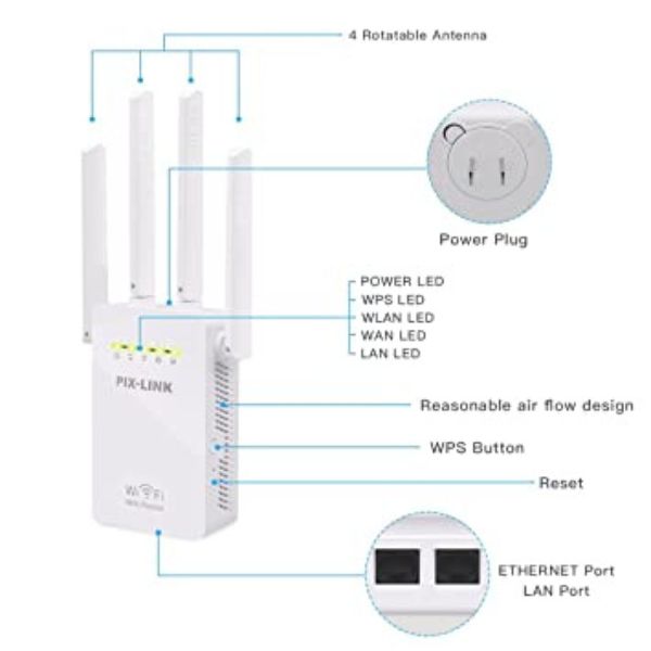 Pojacivac Wi Fi internet signala Pix link sa 4 antene - Slika 3