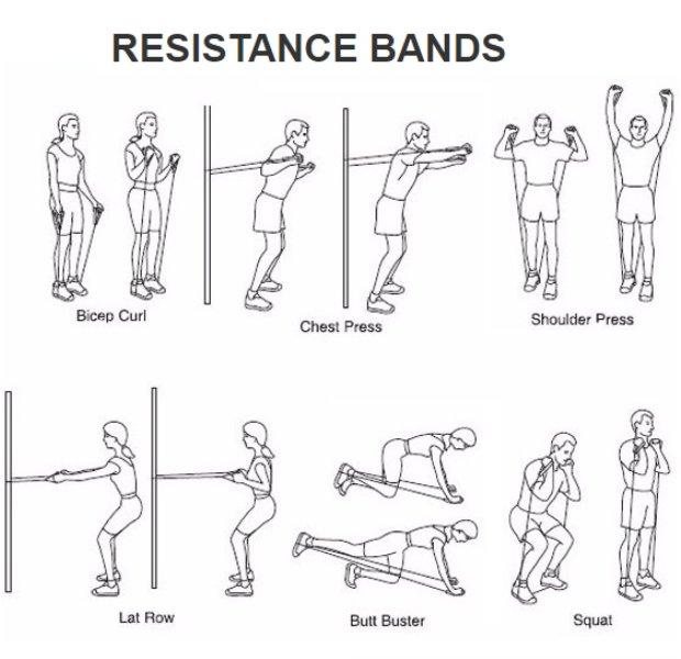 Power resistance bands trake za vezbanje