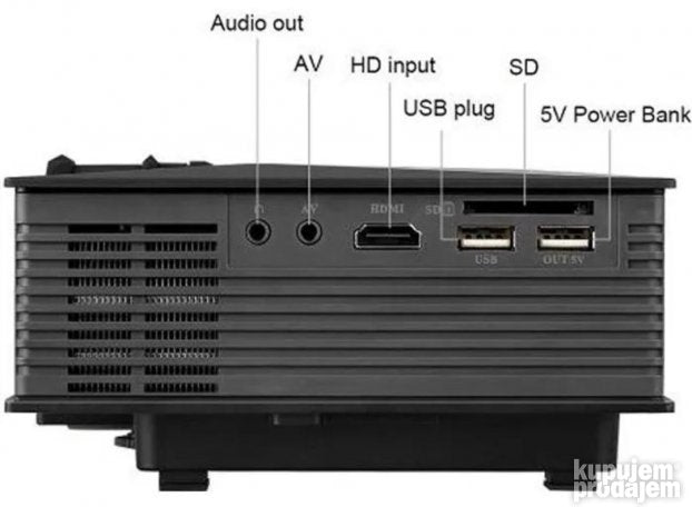 Projektor LED Wifi - Slika 5