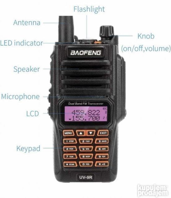 Radio Stanica Baofreng UV 9R