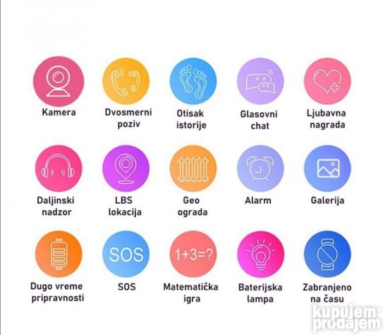 Sat Deciji SMART SAT Pametni Sat Z6 Vodootporan Lokator - Slika 14
