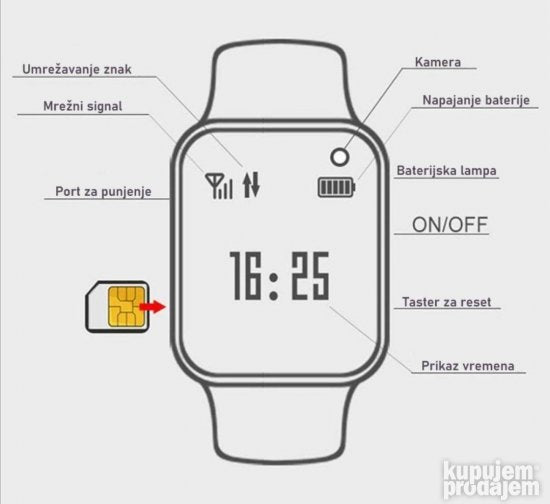 Sat Deciji SMART SAT Pametni Sat Z6 Vodootporan Lokator - Slika 15