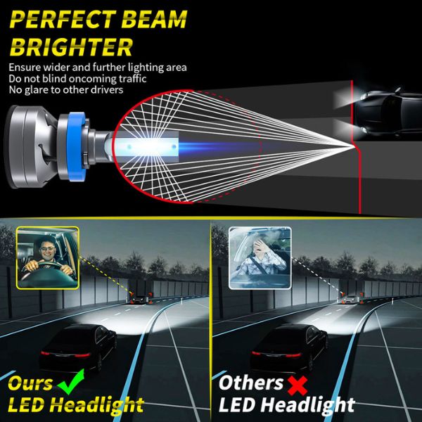 Sijalice za auto 5D LED 300posto svetlije - Slika 4