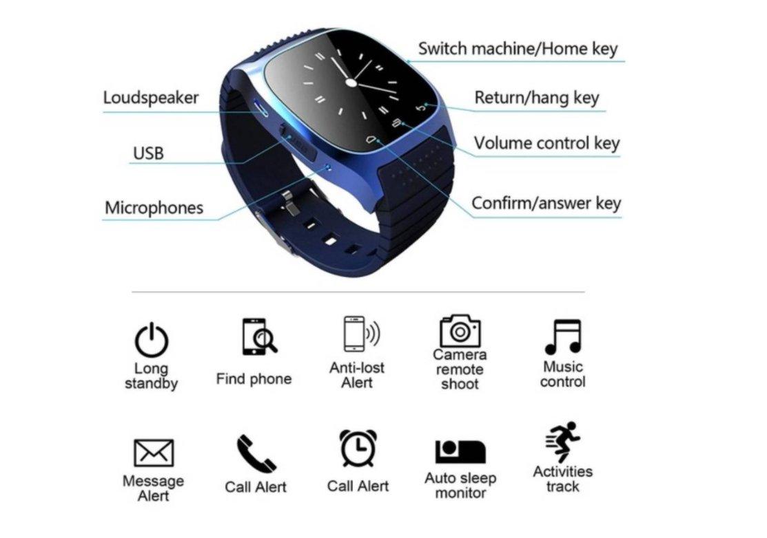 Smart sat T8 i telefon