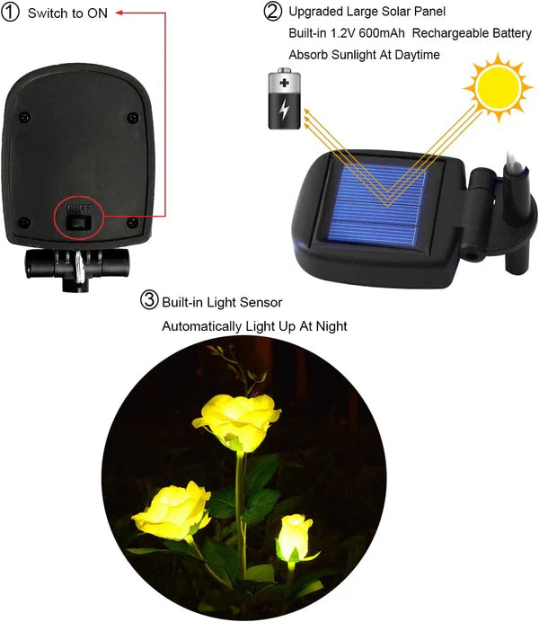 Solarna lampa Ruza 2kom