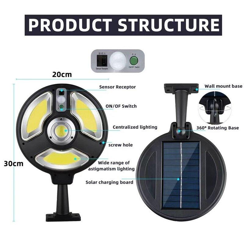 Solarna lampa Solarni reflektor CB 1288A Solarna lampa Solarni reflektor CB 1288A