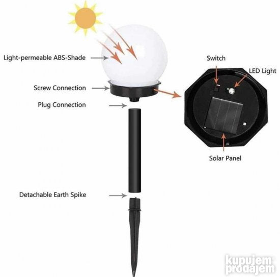 Solarne Lampe za dvoriste 4 Kom