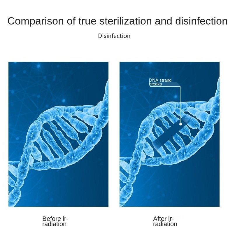 Sterilizator cetkice za zube 3u1 Sterilizator cetkice za zube 3u1 - Slika 4