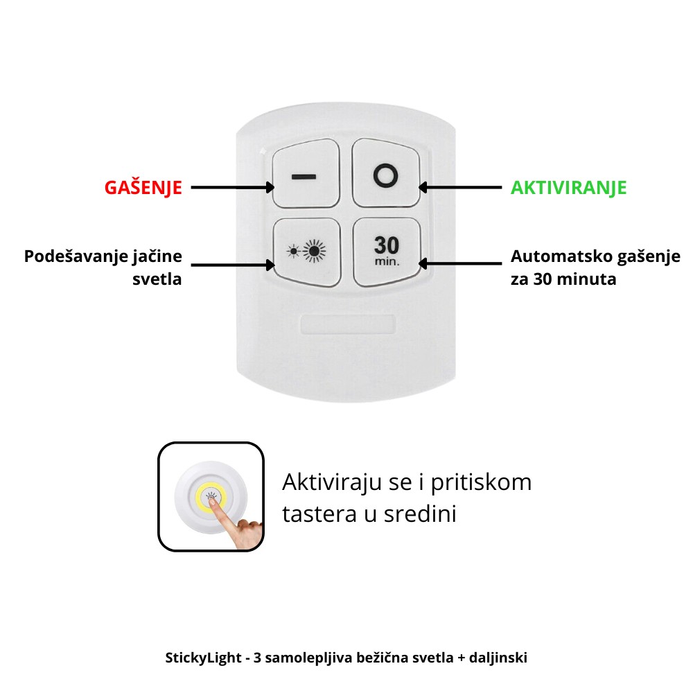 StickyLight 3 samolepljiva bezicna svetla i daljinski - Slika 4