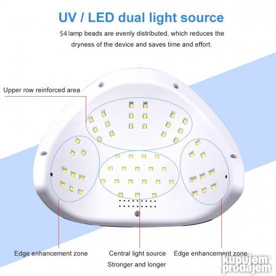 UV led lampa za nokte 96W