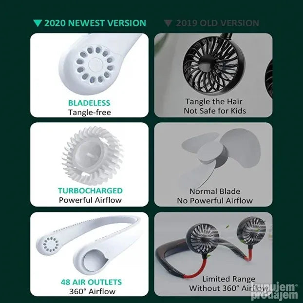 Ventilator za vrat - Slika 6