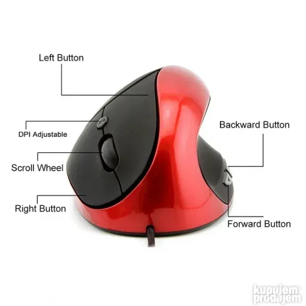 Vertikali D3 USB gejming mis