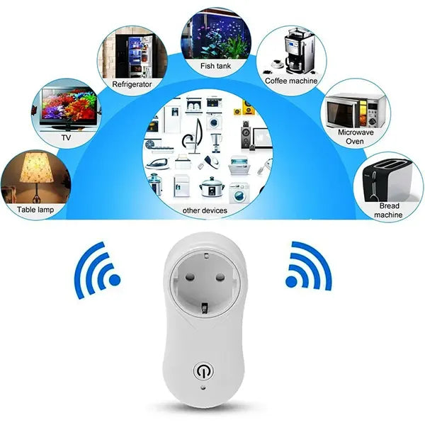 WIFI Pametna Uticnica