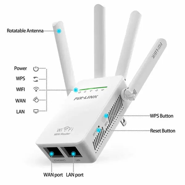 Wi Fi ripiter pojacivac internet signala