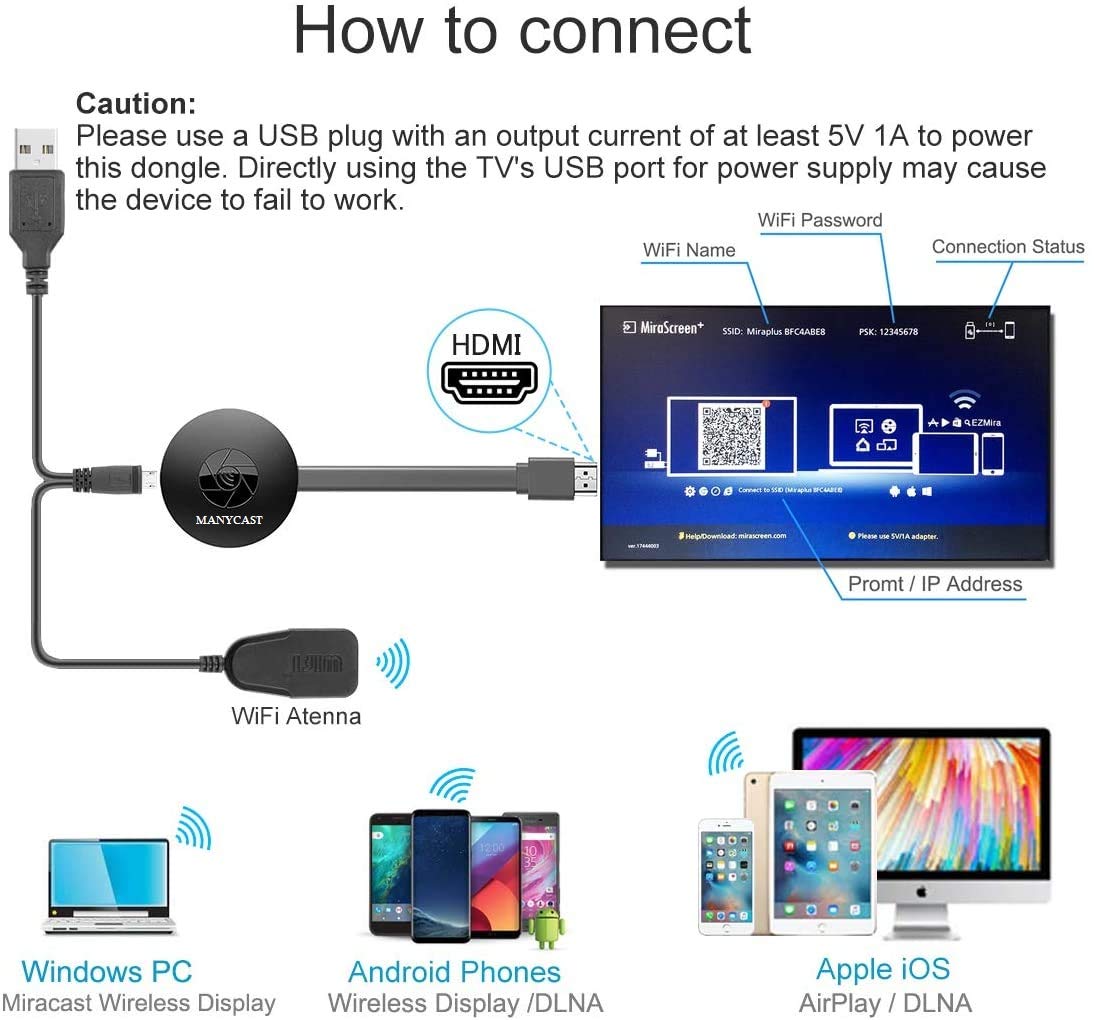 WiFi Bezicni HDMI TV Adapter Povezivanje TVa sa bilo kojim uredajem