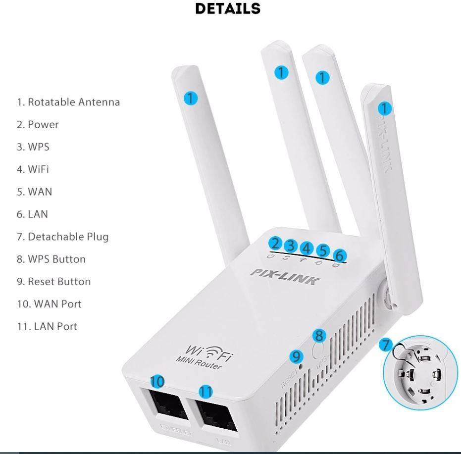 Wifi ruter Pix Lux Wifi ruter Pix Lux - Slika 8